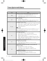 Preview for 566 page of Samsung WW9*K7 Series User Manual