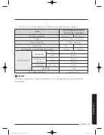 Preview for 571 page of Samsung WW9*K7 Series User Manual