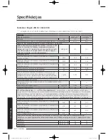 Preview for 572 page of Samsung WW9*K7 Series User Manual