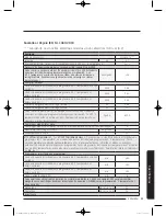 Preview for 573 page of Samsung WW9*K7 Series User Manual