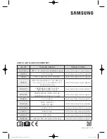 Preview for 576 page of Samsung WW9*K7 Series User Manual