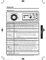 Preview for 605 page of Samsung WW9*K7 Series User Manual