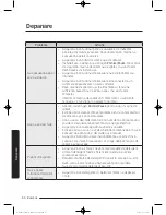 Preview for 690 page of Samsung WW9*K7 Series User Manual