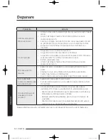 Preview for 692 page of Samsung WW9*K7 Series User Manual