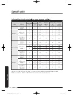 Preview for 702 page of Samsung WW9*K7 Series User Manual