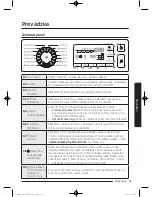 Preview for 733 page of Samsung WW9*K7 Series User Manual