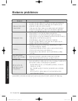 Preview for 756 page of Samsung WW9*K7 Series User Manual