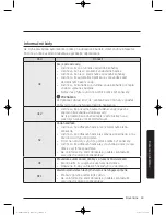 Preview for 757 page of Samsung WW9*K7 Series User Manual