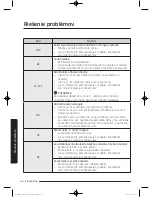 Preview for 758 page of Samsung WW9*K7 Series User Manual