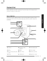 Preview for 781 page of Samsung WW9*K7 Series User Manual