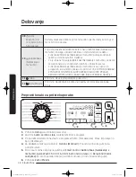 Preview for 798 page of Samsung WW9*K7 Series User Manual