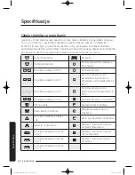 Preview for 824 page of Samsung WW9*K7 Series User Manual