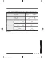 Preview for 827 page of Samsung WW9*K7 Series User Manual