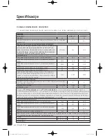 Preview for 828 page of Samsung WW9*K7 Series User Manual