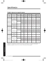 Preview for 830 page of Samsung WW9*K7 Series User Manual