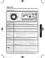 Preview for 861 page of Samsung WW9*K7 Series User Manual