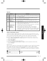 Preview for 865 page of Samsung WW9*K7 Series User Manual