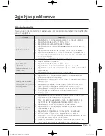 Preview for 881 page of Samsung WW9*K7 Series User Manual