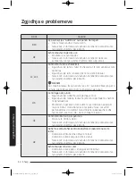 Preview for 886 page of Samsung WW9*K7 Series User Manual