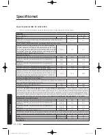 Preview for 892 page of Samsung WW9*K7 Series User Manual