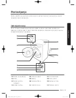 Preview for 909 page of Samsung WW9*K7 Series User Manual