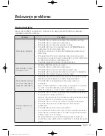 Preview for 945 page of Samsung WW9*K7 Series User Manual