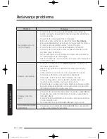 Preview for 946 page of Samsung WW9*K7 Series User Manual