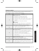 Preview for 949 page of Samsung WW9*K7 Series User Manual