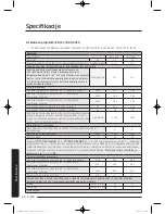 Preview for 956 page of Samsung WW9*K7 Series User Manual