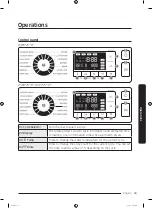 Preview for 33 page of Samsung WW90J5456MW User Manual