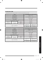 Preview for 57 page of Samsung WW90J5456MW User Manual