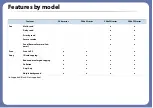 Preview for 11 page of Samsung Xpress C48 W Series User Manual