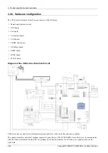 Preview for 30 page of Samsung Xpress C480 Series Service Manual