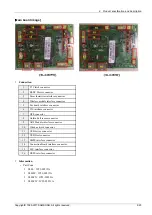 Preview for 33 page of Samsung Xpress C480 Series Service Manual