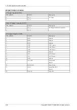 Preview for 40 page of Samsung Xpress C480 Series Service Manual