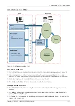 Preview for 47 page of Samsung Xpress C480 Series Service Manual