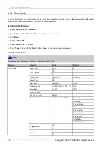 Preview for 90 page of Samsung Xpress C480 Series Service Manual