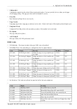 Preview for 93 page of Samsung Xpress C480 Series Service Manual