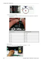 Preview for 120 page of Samsung Xpress C480 Series Service Manual