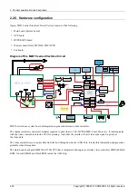 Preview for 34 page of Samsung Xpress M2070 Series Service Manual