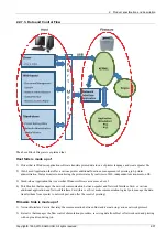 Preview for 47 page of Samsung Xpress M2070 Series Service Manual