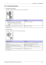 Preview for 103 page of Samsung Xpress M2070 Series Service Manual