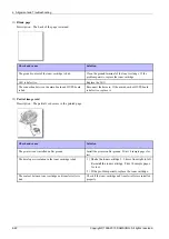 Preview for 108 page of Samsung Xpress M2070 Series Service Manual