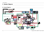 Preview for 110 page of Samsung Xpress M2070 Series Service Manual