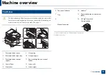 Preview for 22 page of Samsung Xpress M267 Series User Manual