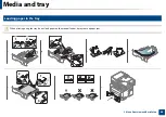 Preview for 42 page of Samsung Xpress M267 Series User Manual