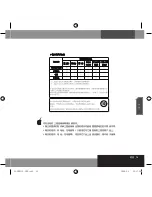 Preview for 65 page of Samsung YA-SBR510 User Manual