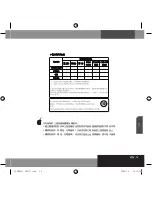 Preview for 81 page of Samsung YA-SBR510 User Manual