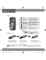 Preview for 88 page of Samsung YA-SBR510 User Manual