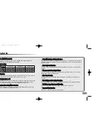 Preview for 4 page of Samsung yePP VY-S100 User Manual